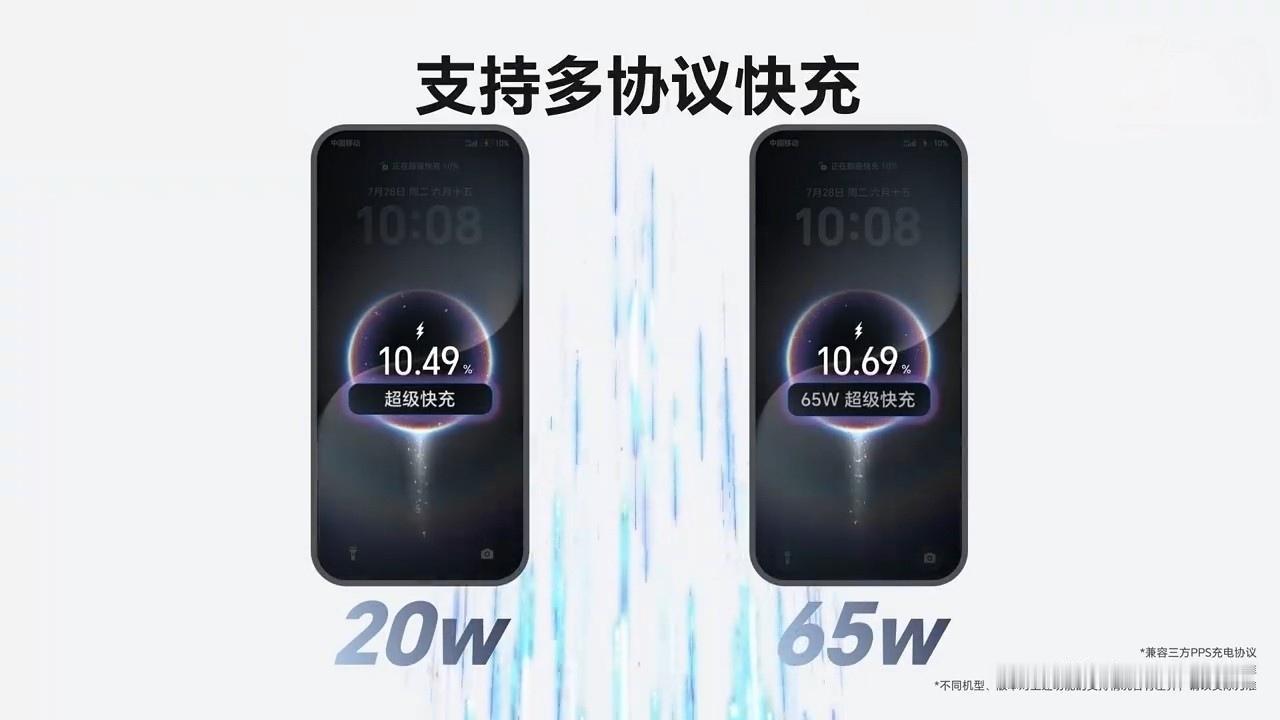 整夜充电伤电池？荣耀这个新功能很实用！
不知道大家有没有这种困扰：
换上第三方充