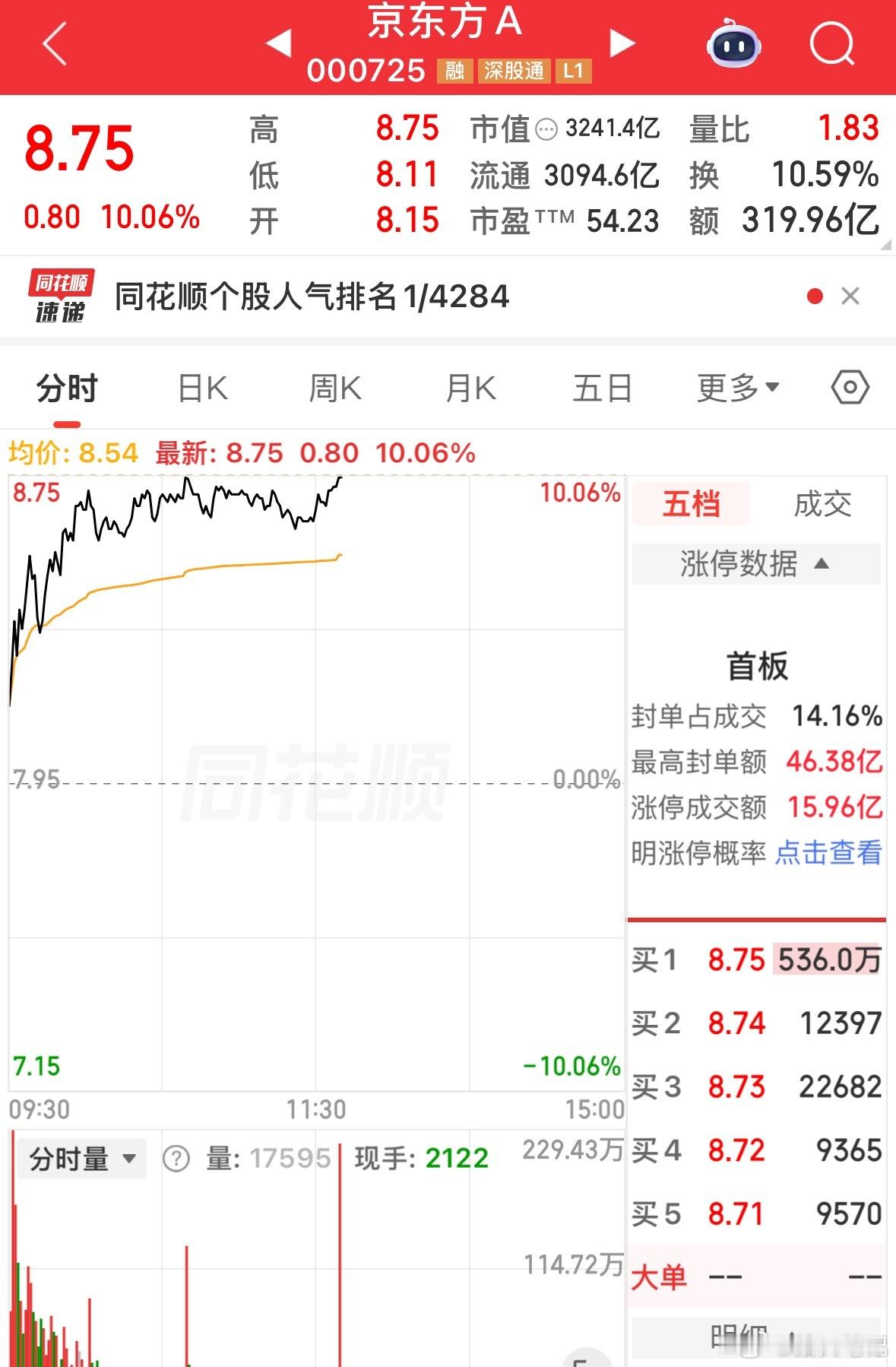 牛掰