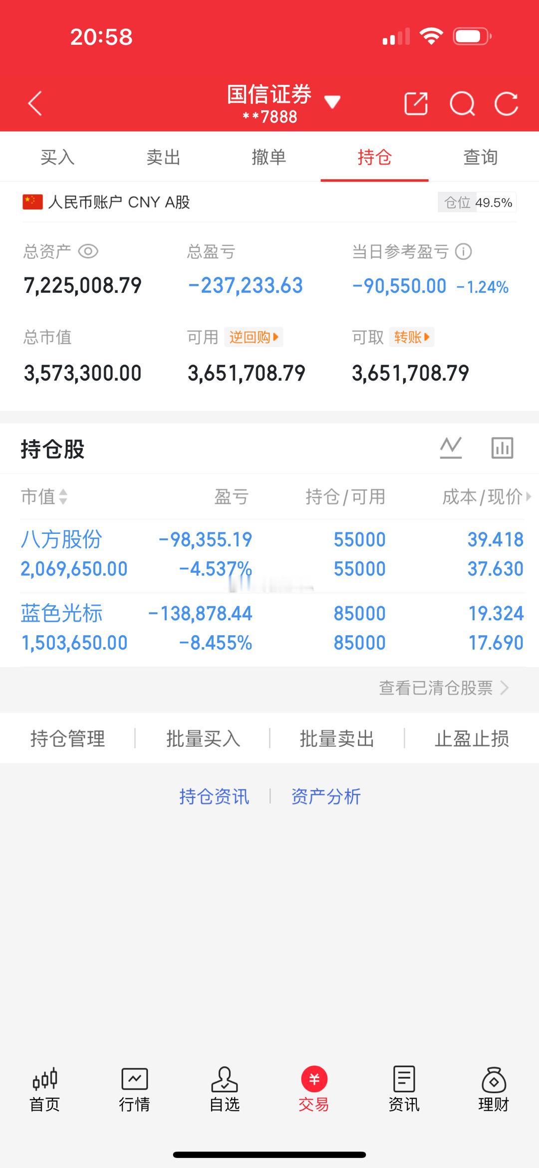 250万本金剑指1500万！一年6倍神话，今日正式启航（第194天）🔥 持有：