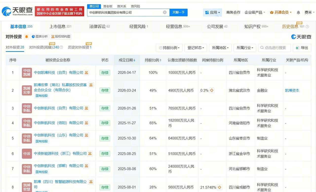 小米寻天新供应商近期成立多家公司
揭秘小米寻天新电池供应商小米汽车为寻天引入新电