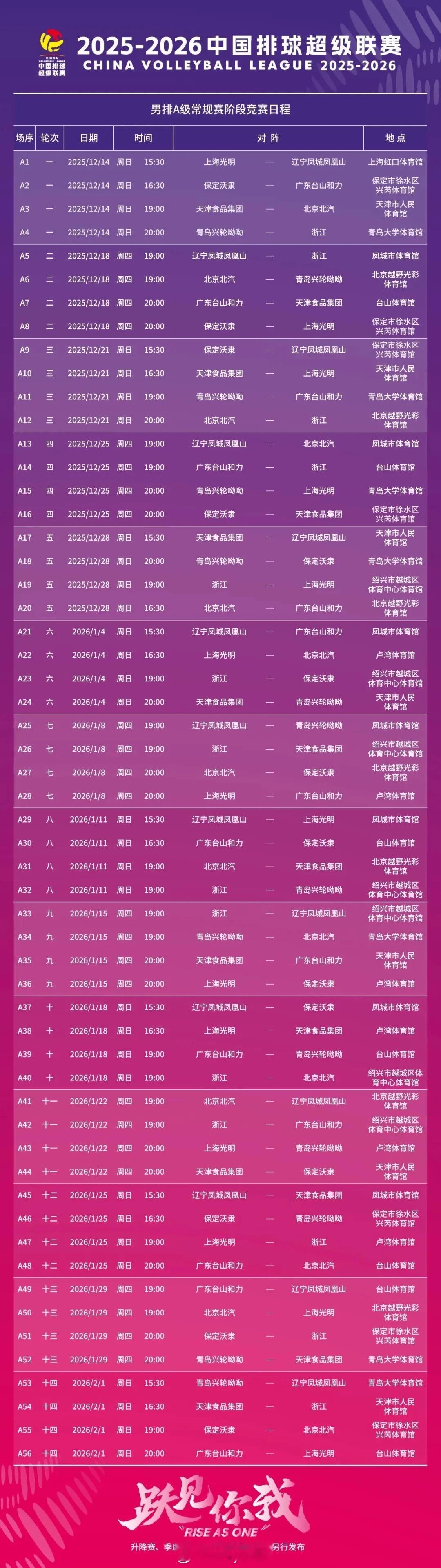 2025-2026赛季中国男排超级联赛A级常规赛赛程安排排超联赛2025-202