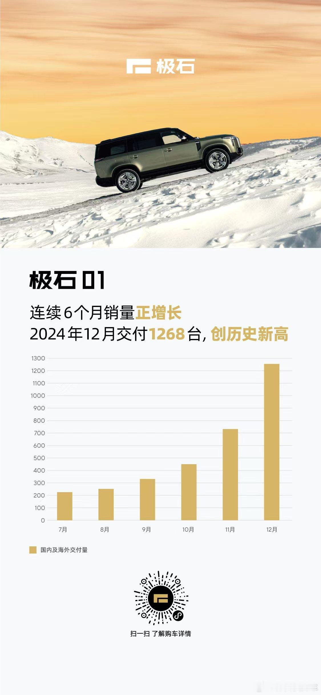 小步快走。 