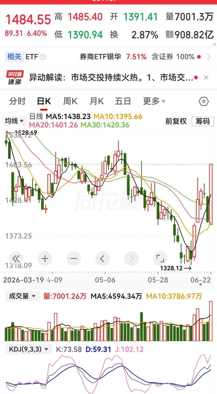 A股今日成交3.76万亿刷新历史天量，盘面浮现三大罕见新特征今日两市成交额达到3
