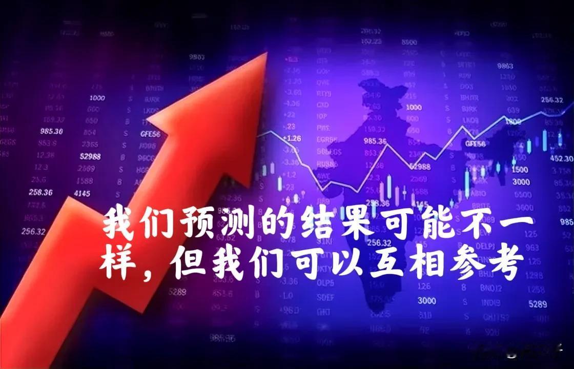 2025年大盘趋势预测的重要决策因子，拿好不谢

1: 特朗普高调履职，tikt