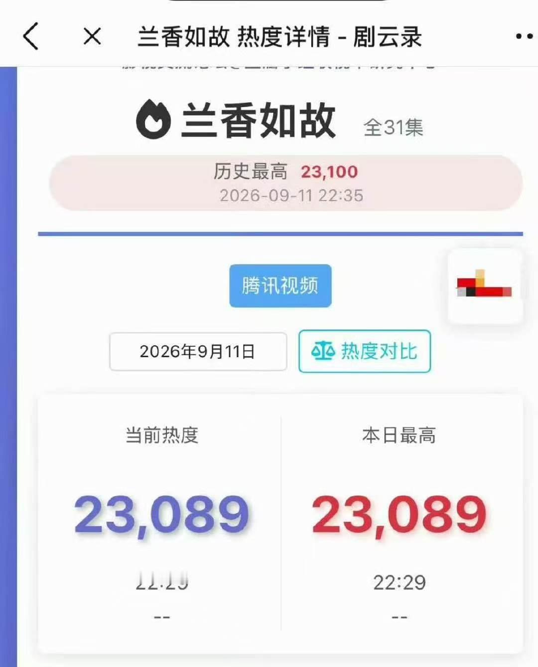 兰香如故开播反馈兰香如故开播热度 哇噻 ​​​