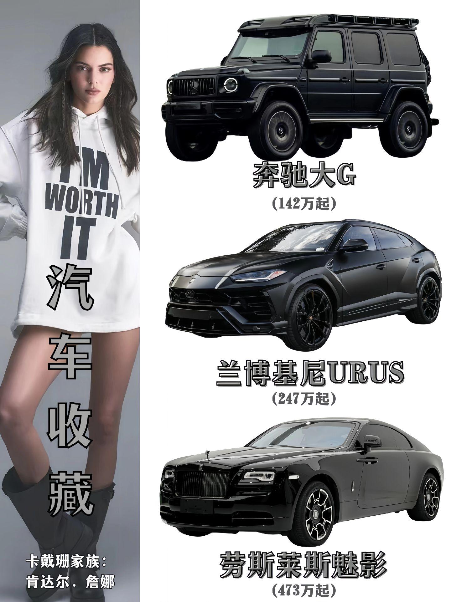 卡戴珊家族：肯达尔．詹娜的汽车收藏！你知道的还有哪？