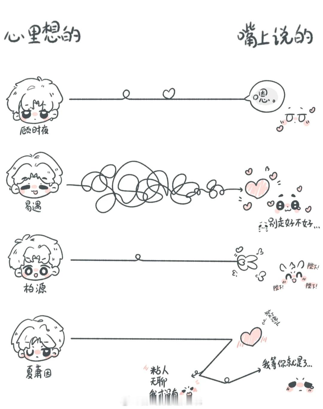 世界之外男主心里想的vs嘴上说的世界之外 ​​​