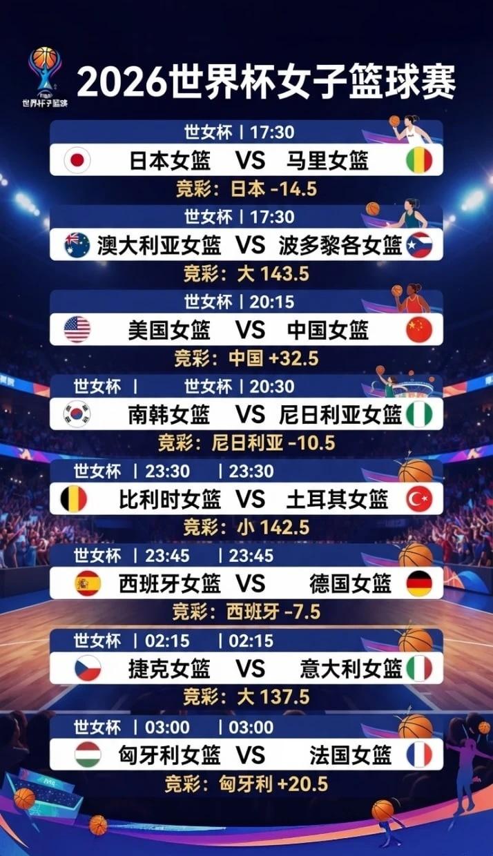 女篮世界杯
女篮世杯今日赛程炸场！
女篮世界杯 中国女篮 篮球赛事 体育热点 女