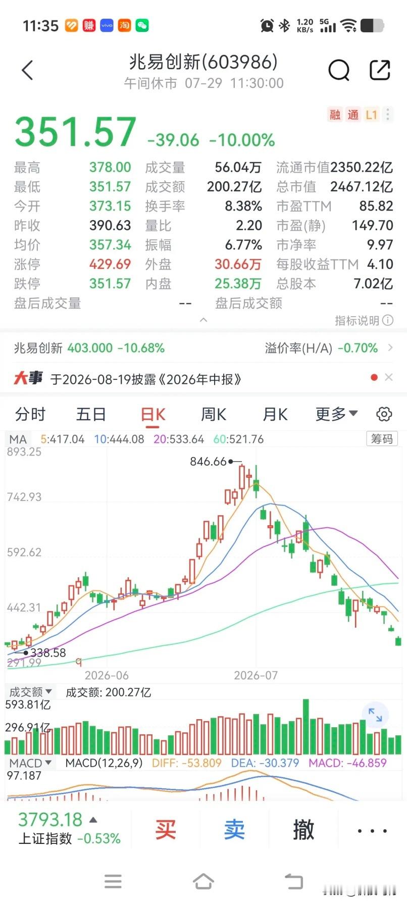 从978跌到338要多久？德明利告诉我们一个月就够了。从846跌到351要多久？