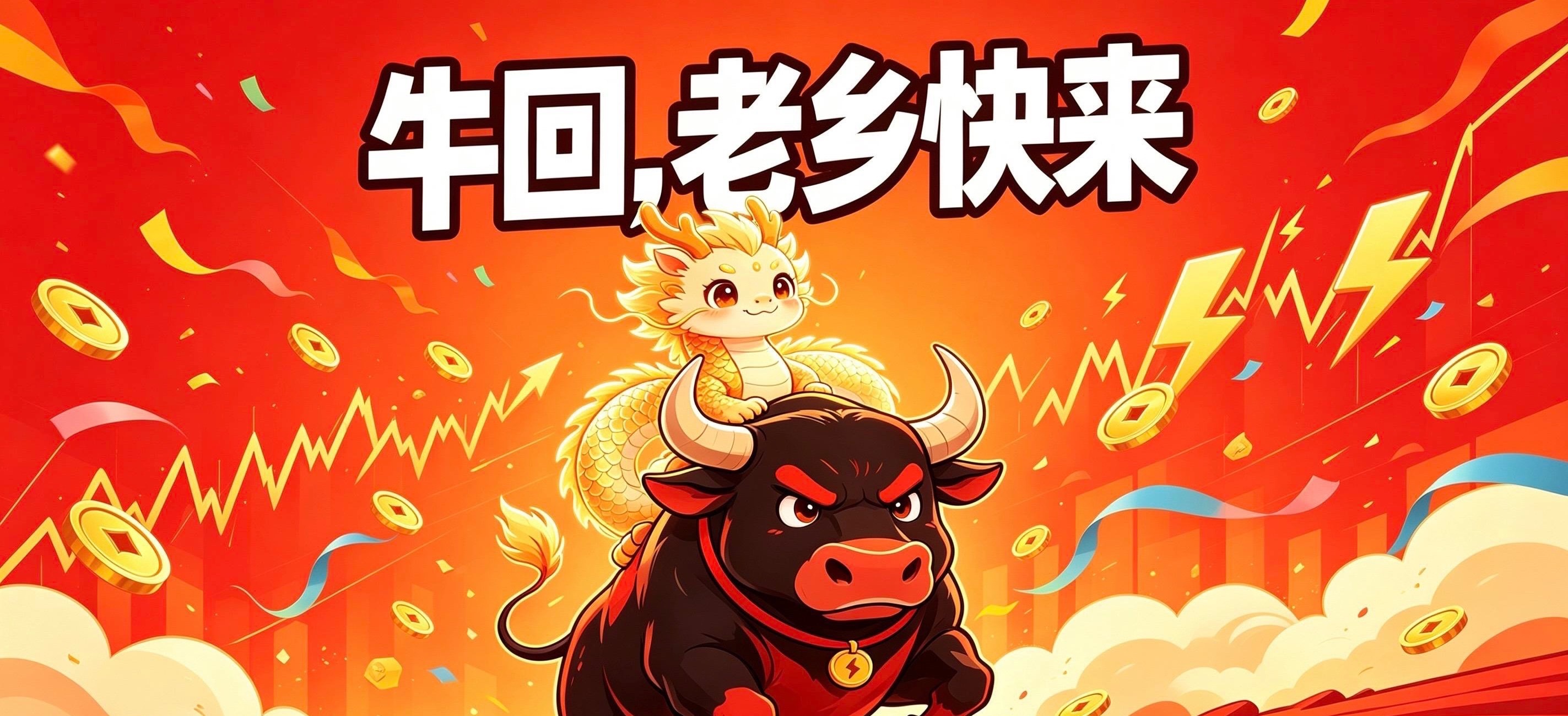 先赞后看，爆赚不断！★复盘★             财富是对认知的补偿，而不是