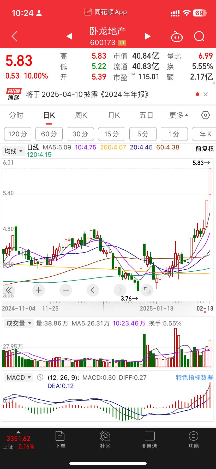 昨天一字板的电子城先板 突两根卧龙总龙头 