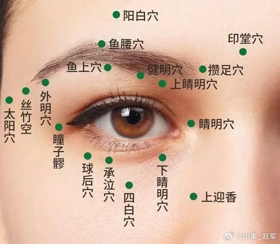 预大于治：中医儿推守护小儿视力，不治已近治未近一、核心立论：治未病为本，预防远胜