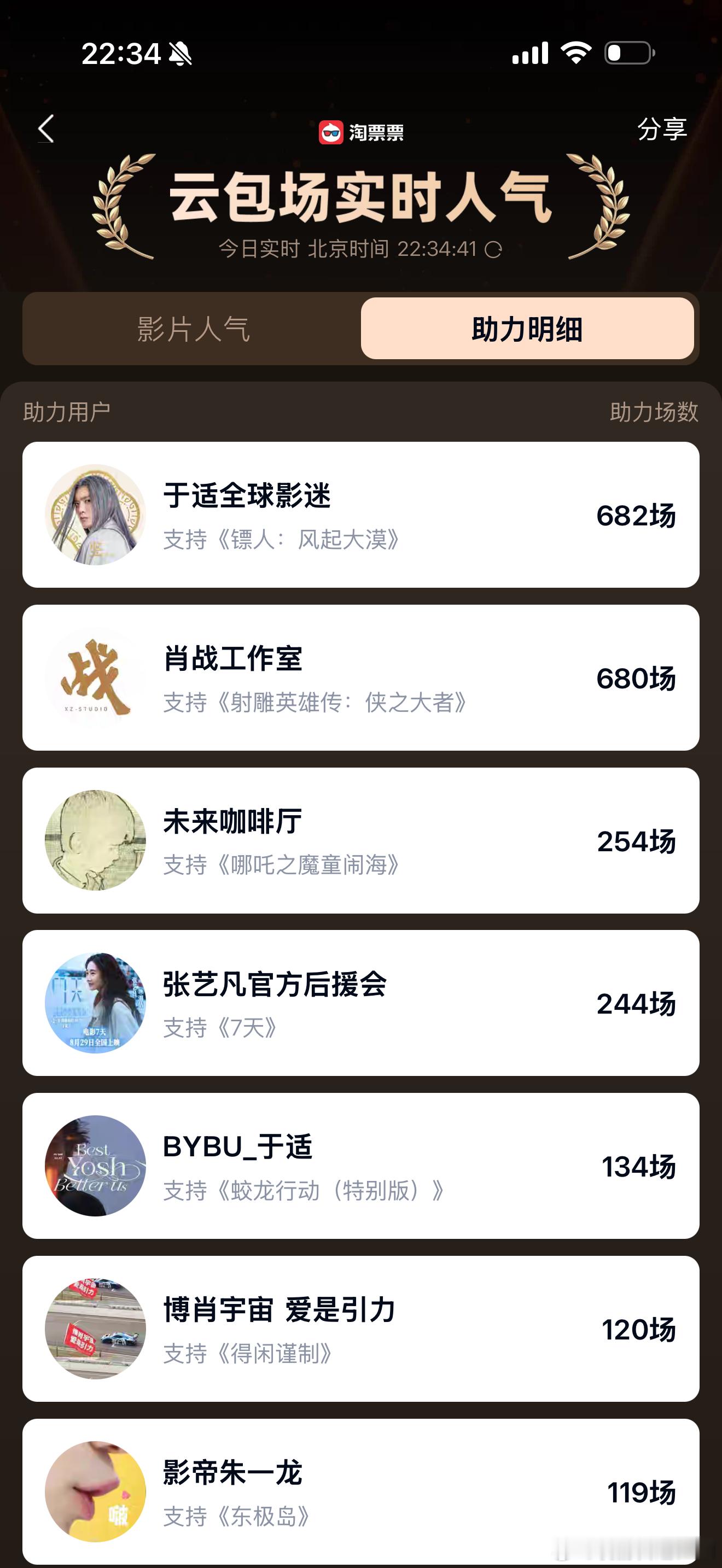 于适yosh于适竖于适镖人 最站🐮，小鱼儿们🐮！恰好和鱼妹前后截到了登顶前后