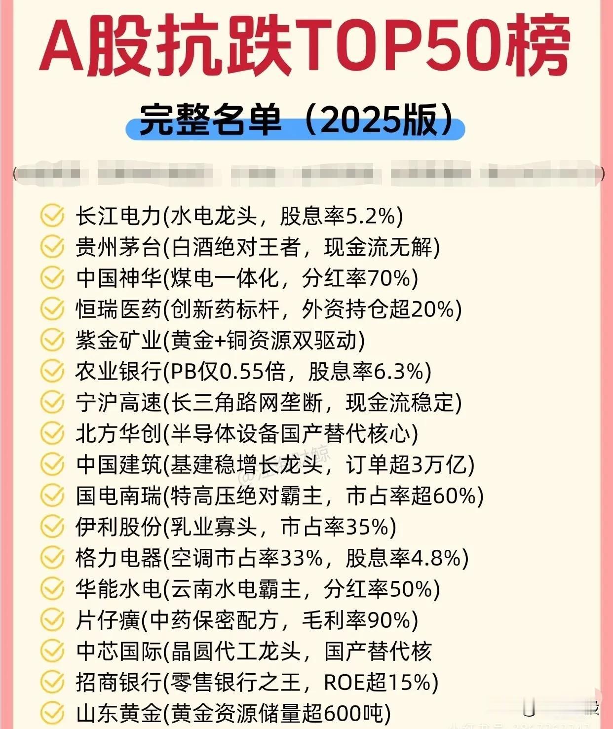 一、能源与公用事业

1. 长江电力
   - 水电龙头，股息率5.2%，防御性