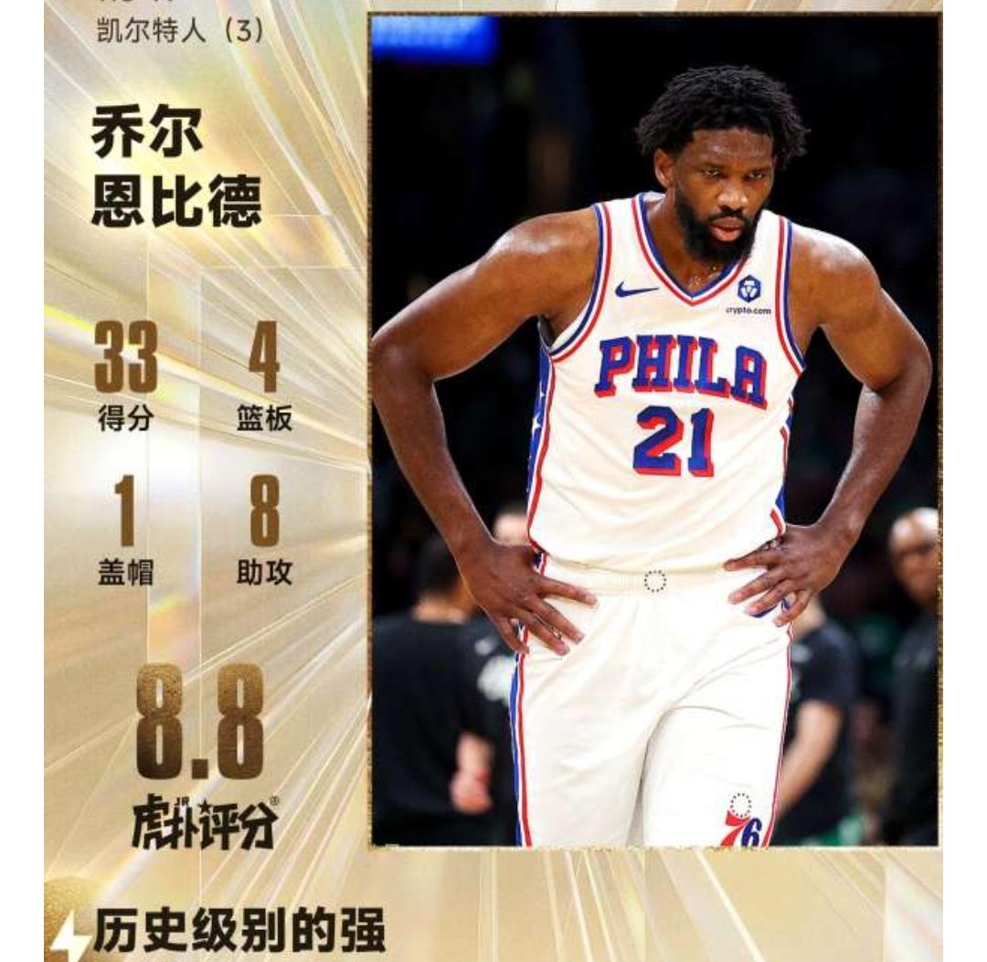 恩比德33+4+8力压文班亚马高票当选今日最佳球员！

今天上午结束三场NBA对