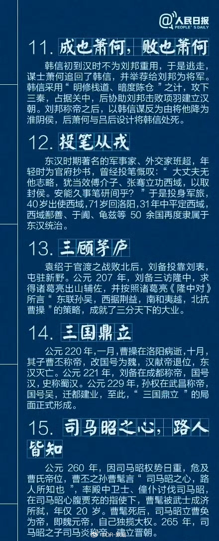 中华上下五千年，产生了无数历史故事。当你说出一个典故的时候，知道它背后那段风起云