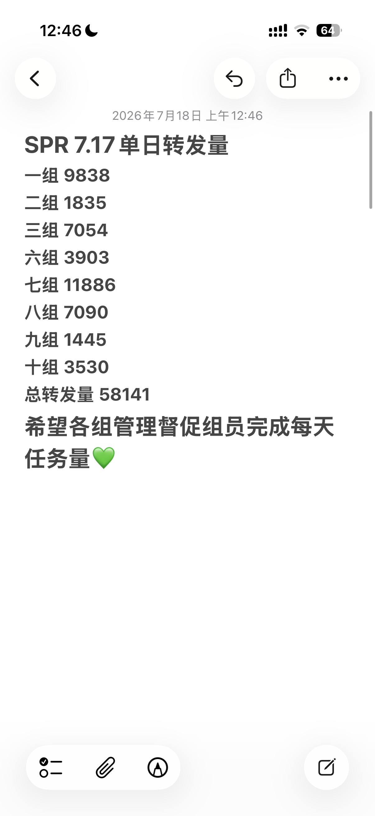 王源王源宇宙超级无敌大大狂欢巡演王源2026时颂辰安 SPR 7.17单日转发量