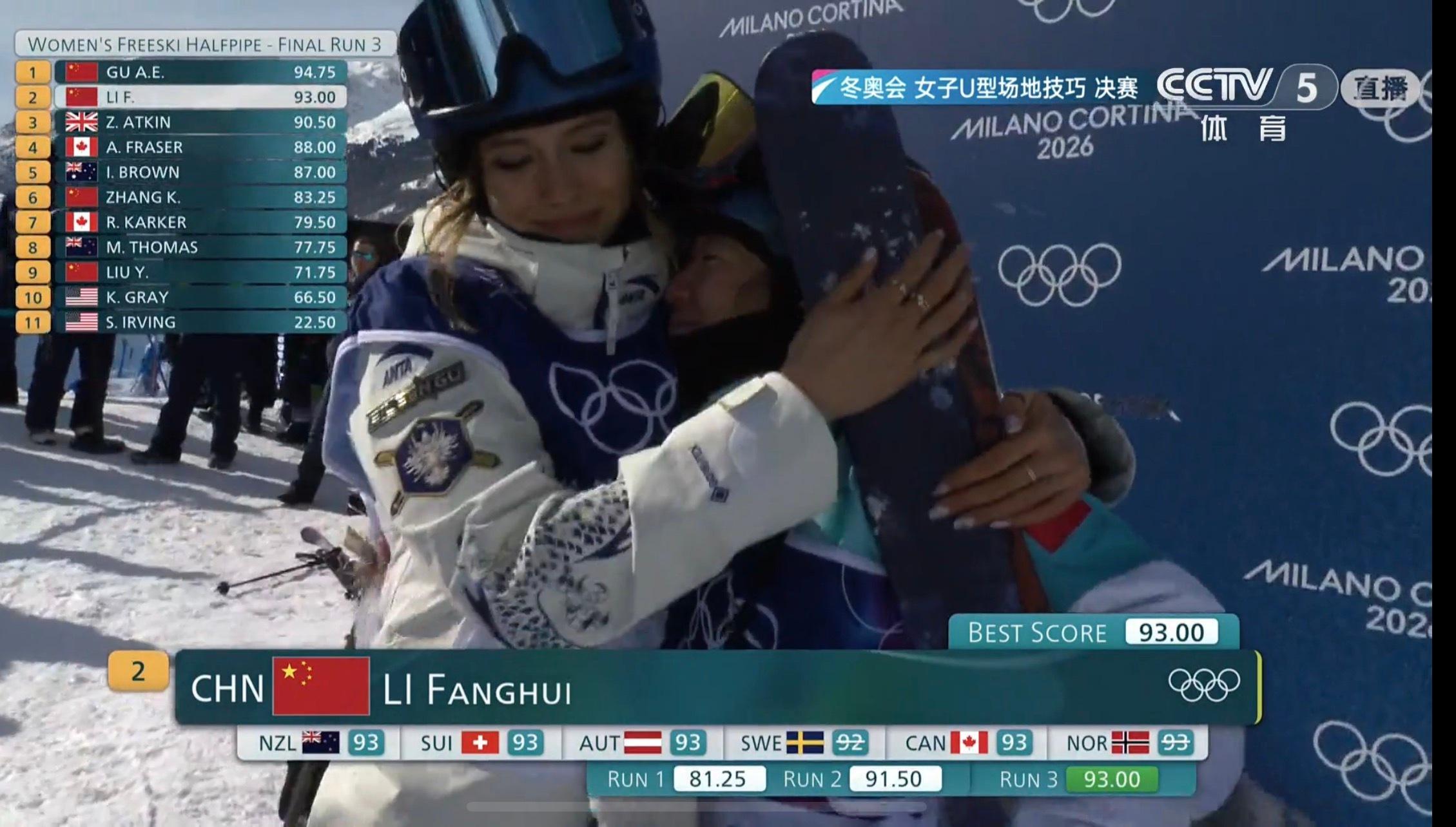 李方慧第三滑93.00分怎么不算双保险呢？李方慧这个93分把领奖台的含金量直接拉