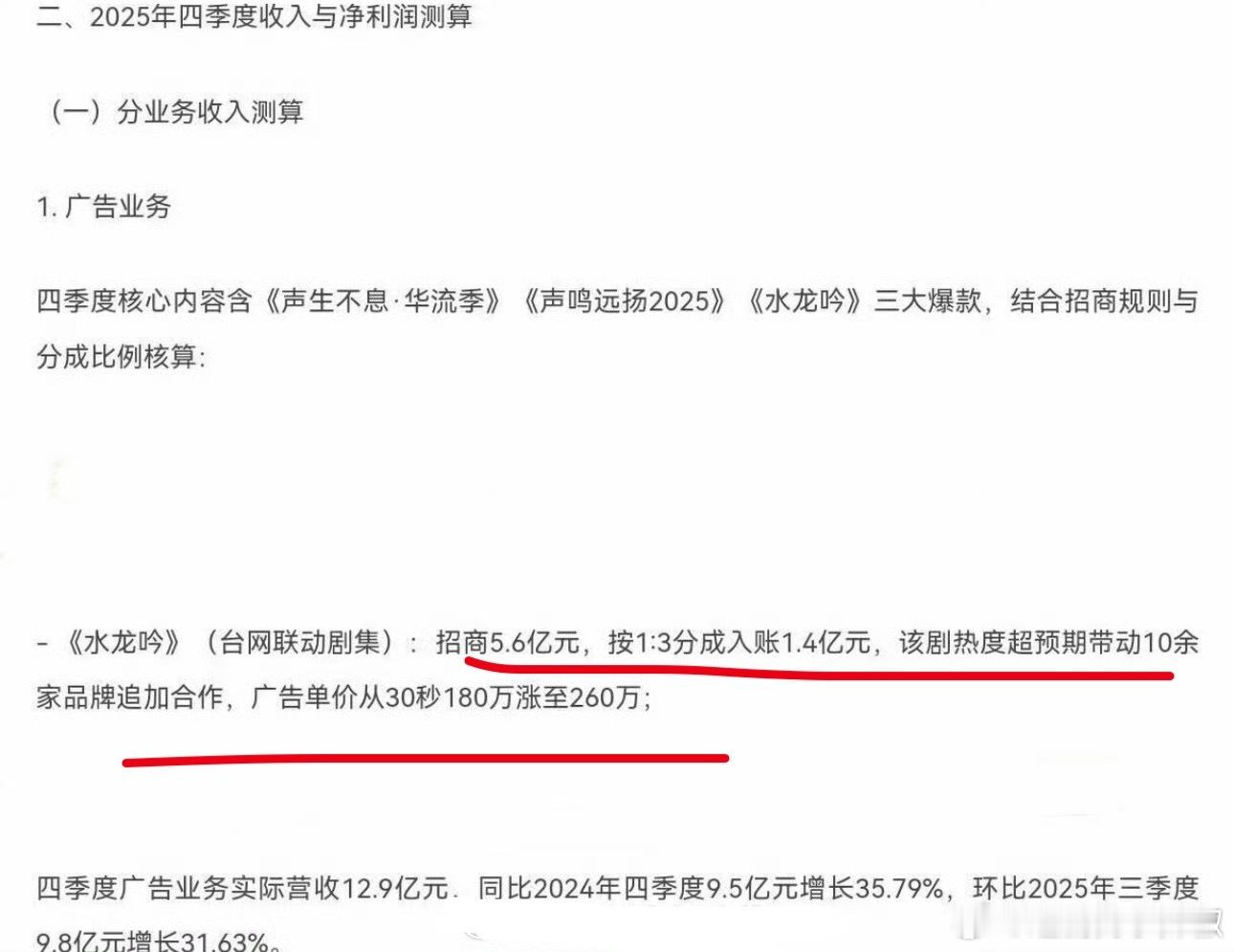 原来罗云熙《水龙吟》招商这么强，看来这剧播的不错啊 