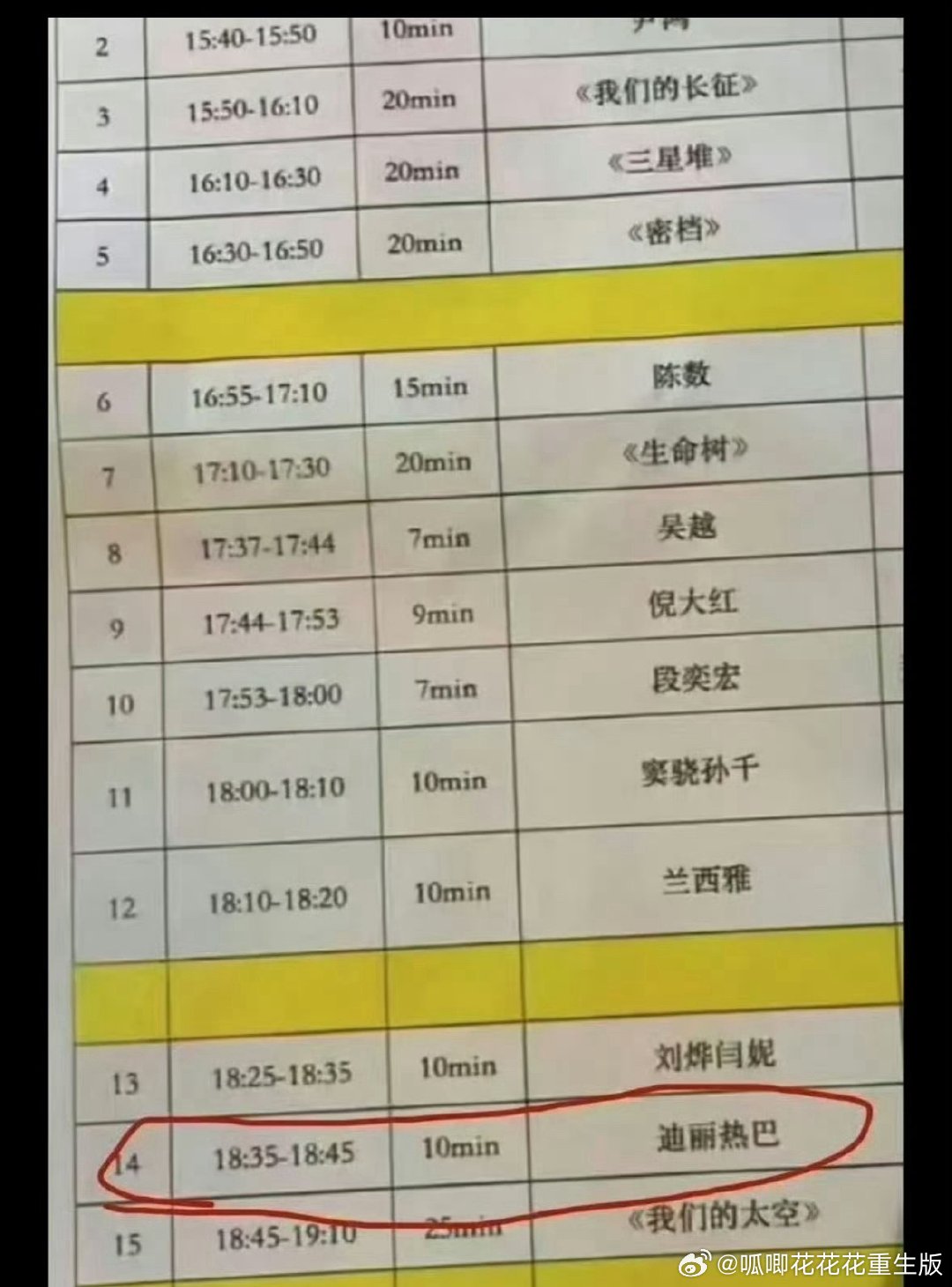 《生命树》是一根刺，粉丝太搞笑了，还要把《生命树》给涂掉。 