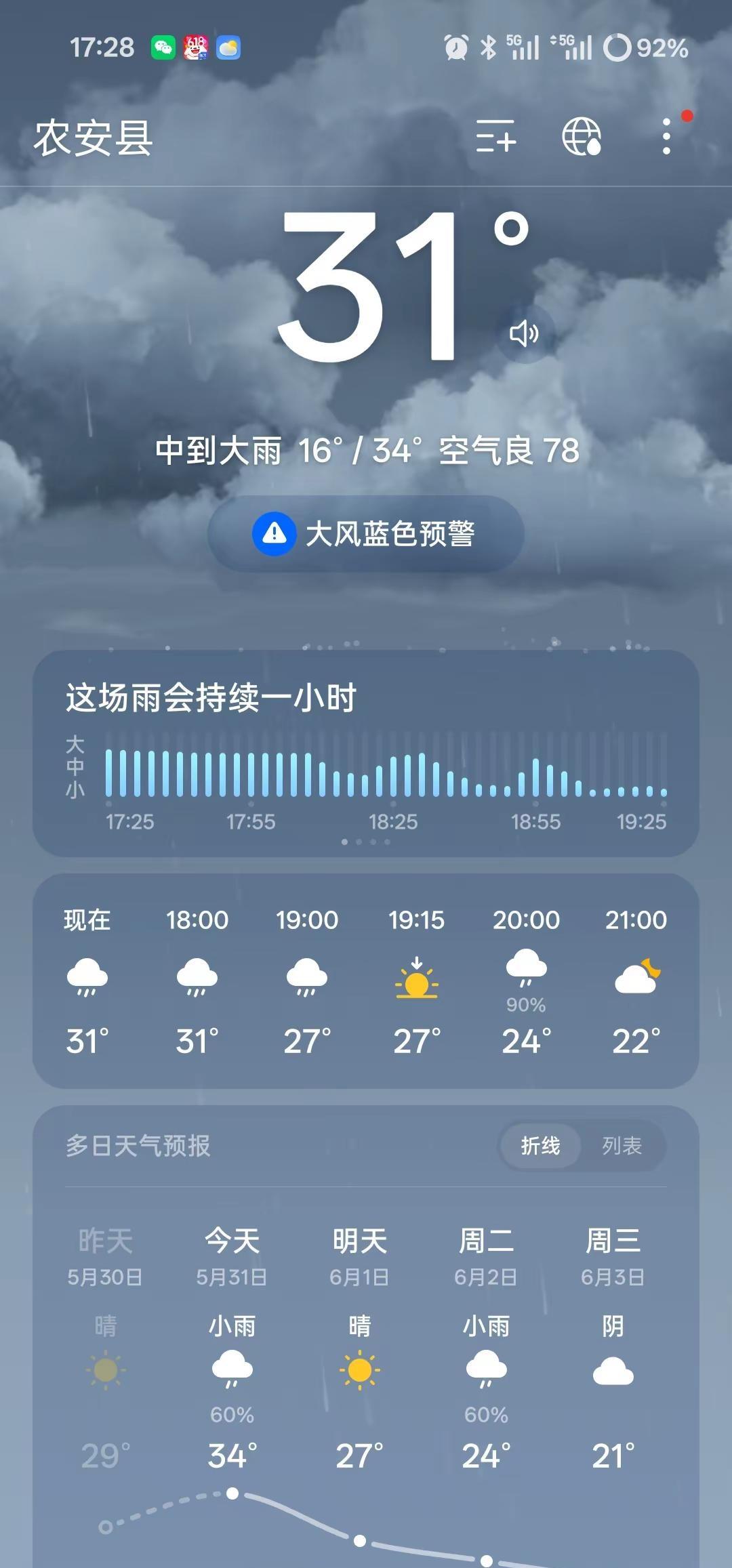 这个温度我可以接受，这个雨我也能接受，刚刚那大风是几个意思，感觉西游记里的黄风怪