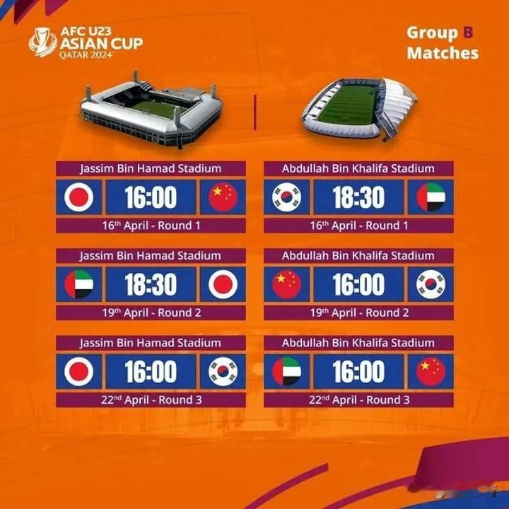 U23亚洲杯暨奥运预选赛B组赛程
中国U23国奥队将依次对阵日本、韩国和阿联酋队