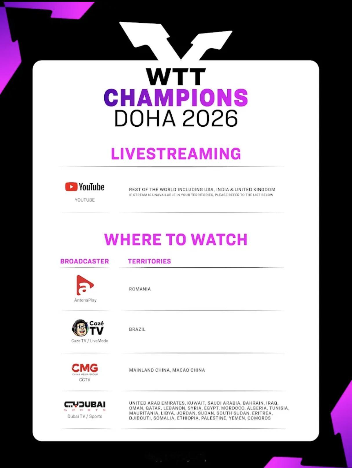 多哈冠军赛转播平台 