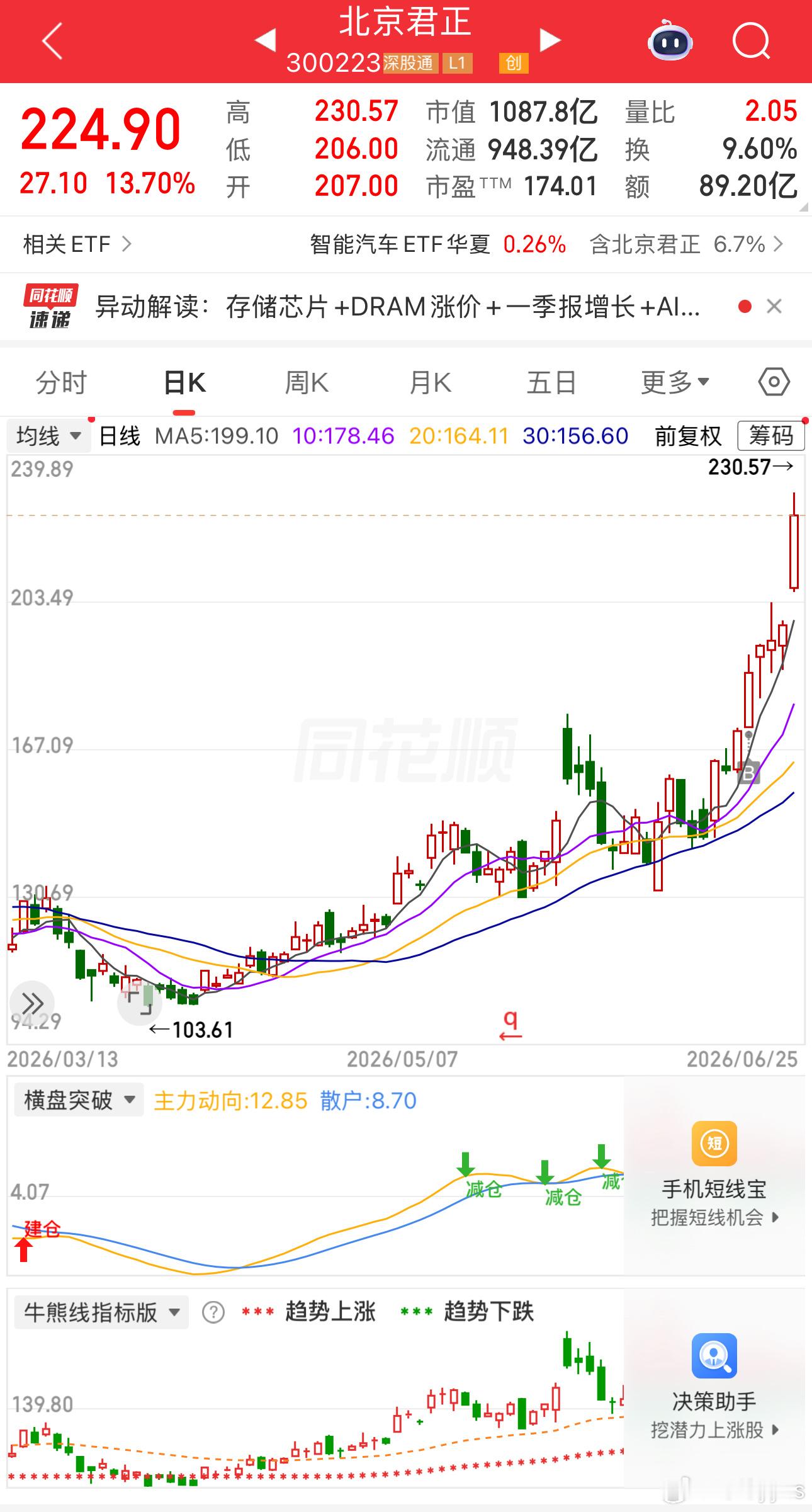 存储又一个历史新高 