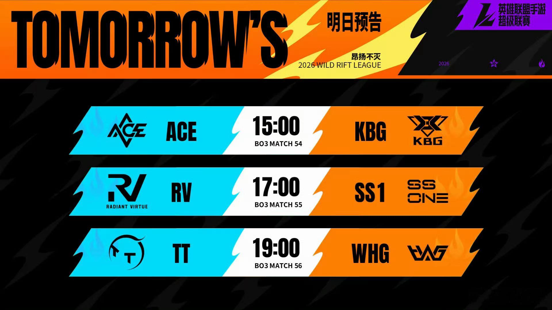 💫2026WRL秋季赛  常规赛W7D2【今日赛果+下周预告】今日比分：⭐TT