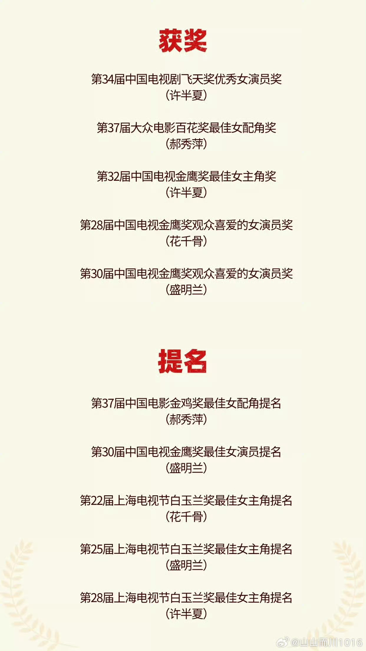 赵丽颖电影行业回报率赵丽颖转战大银幕交出了一份超亮眼的成绩单第二十条浴火之路向阳