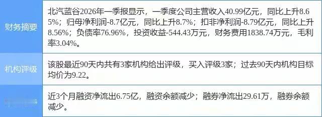 今天韩棒子最高跌超-12个点，日鬼子大跌4个多点，大A也逃不掉。今天难不难，反正