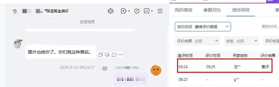 ？ 