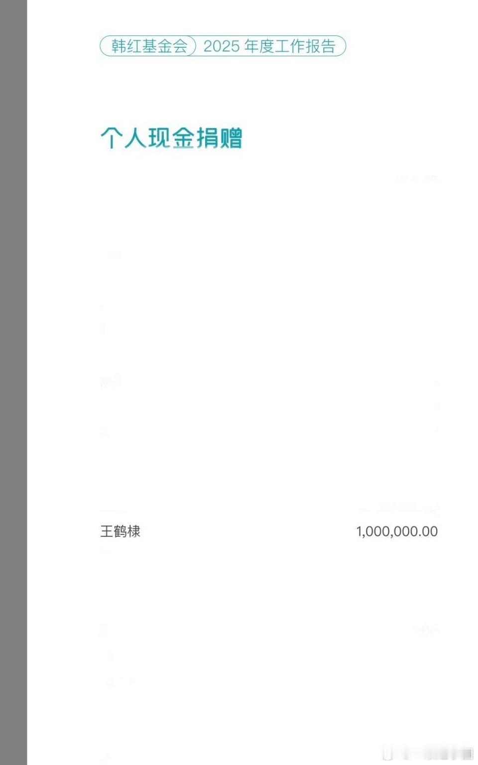 王鹤棣 去年向韩红基金捐赠了100w！默默做好事，好低调啊