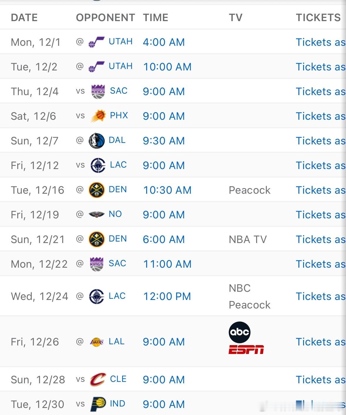 【无奖竞猜】我火12月份共14场比赛，你们觉得我火可以拿下几场？？其中还有和湖人