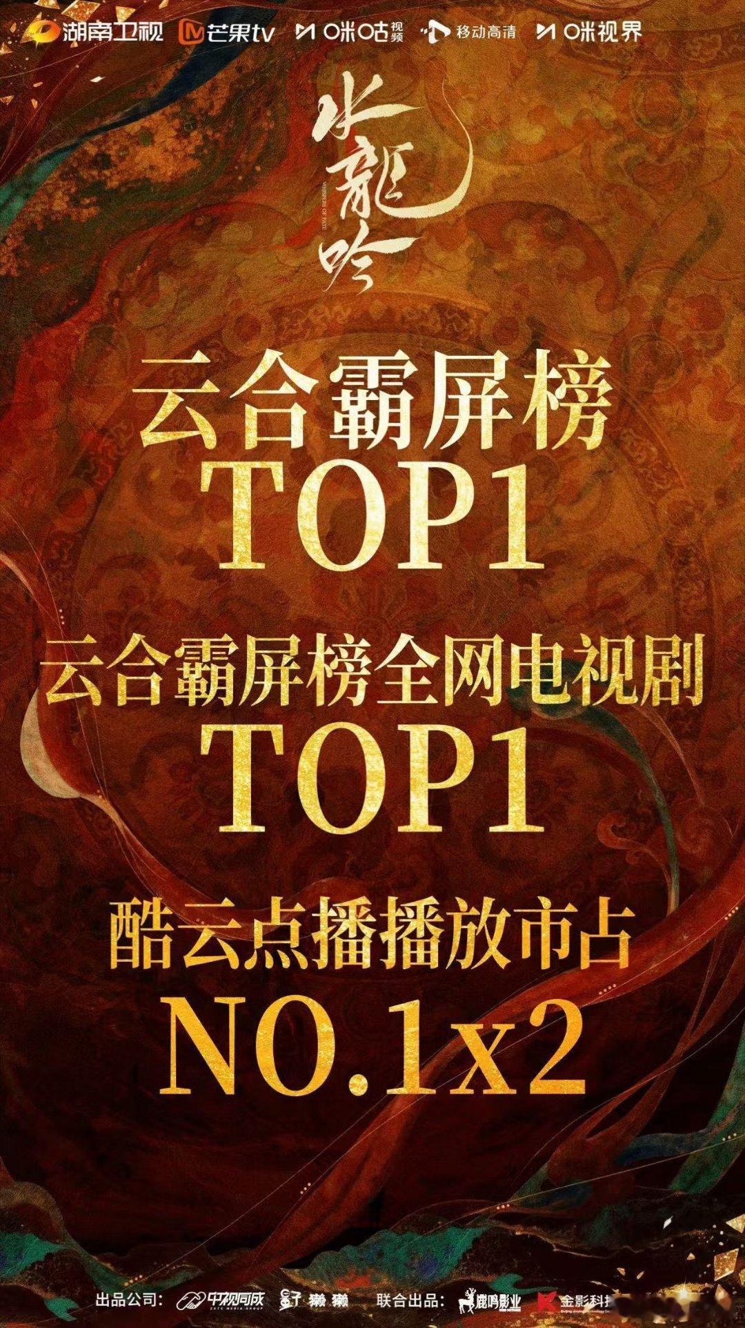 水龙吟强势包揽云合TOP1与酷云TOP1双桂冠水龙吟双榜加冕水龙吟双榜加冕，好，
