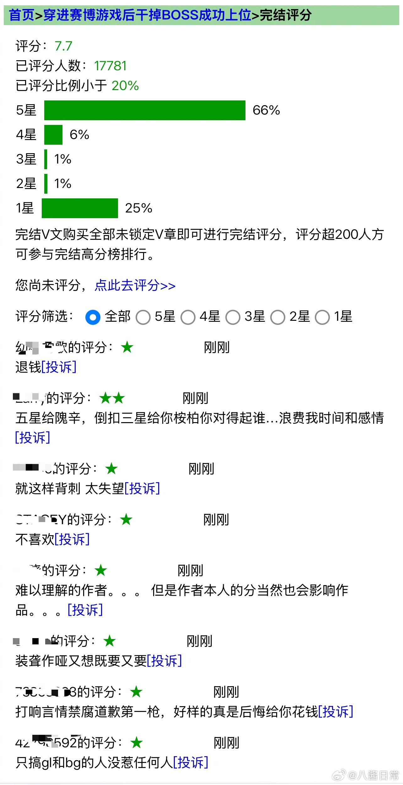 《穿进赛博游戏后干掉BOSS成功上位》晋江评分从9.8掉到7.7 