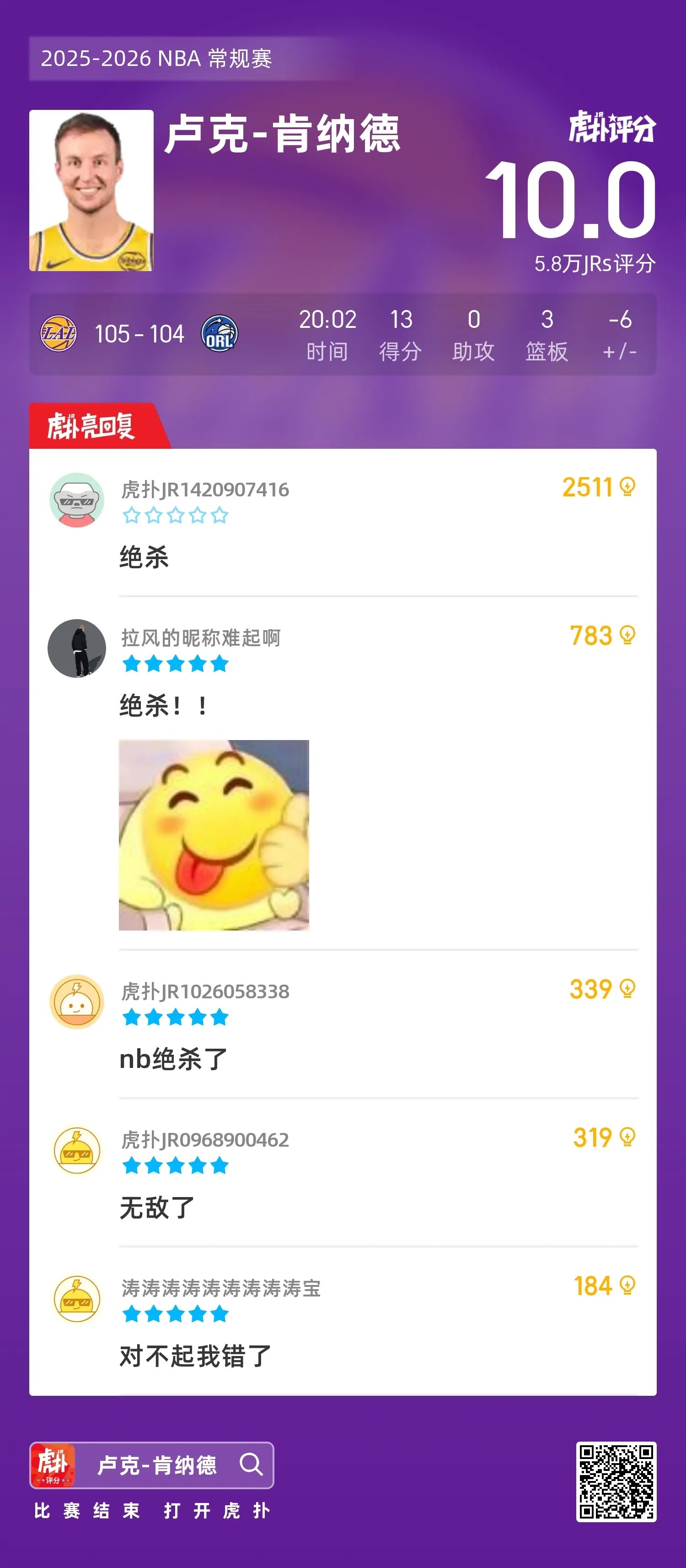 一箭穿心！肯纳德空位三分出手命中，湖人绝杀魔术湖人对阵魔术的比赛刚刚结束，第四节