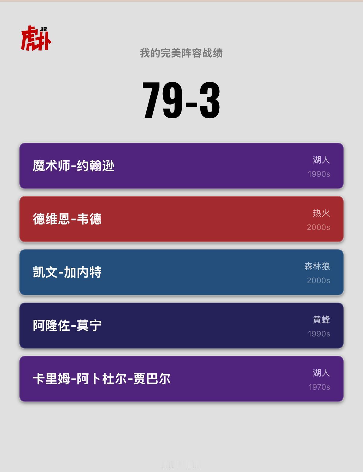 最高的一次