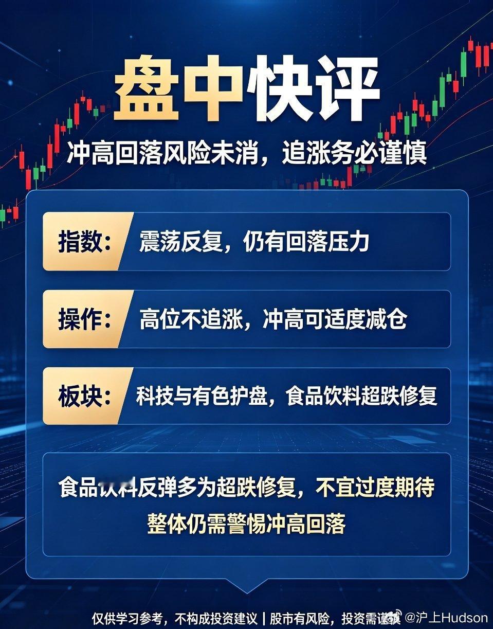 盘中快评：冲高回落风险未消，追涨务必谨慎结合今日盘中实时走势来看，大盘整体延续震