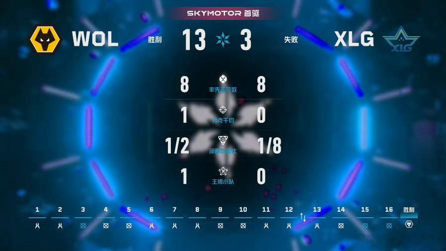 2026 VCT CN 第二赛段 | 常规赛第三周 第三日 | 第一场 图一 天