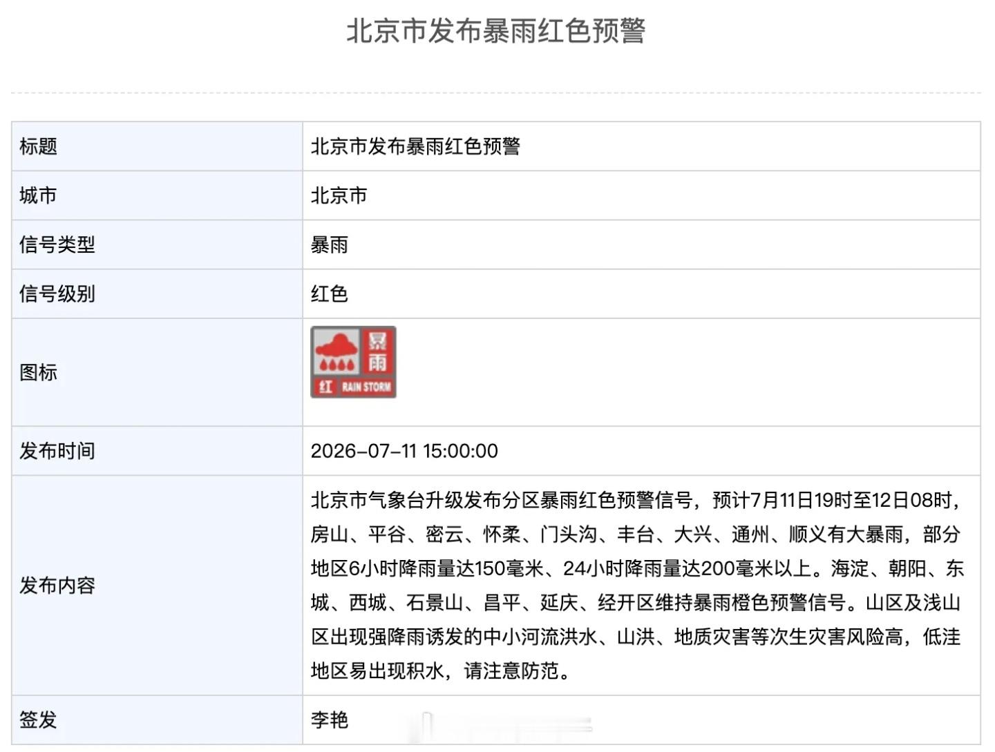 北京升级发布分区暴雨红色预警 预计7月11日19时至12日08时，房山、平谷、密