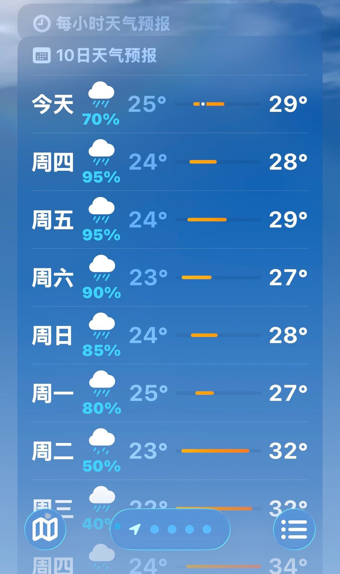 早早早说好的下雨呢怎么还是大太阳