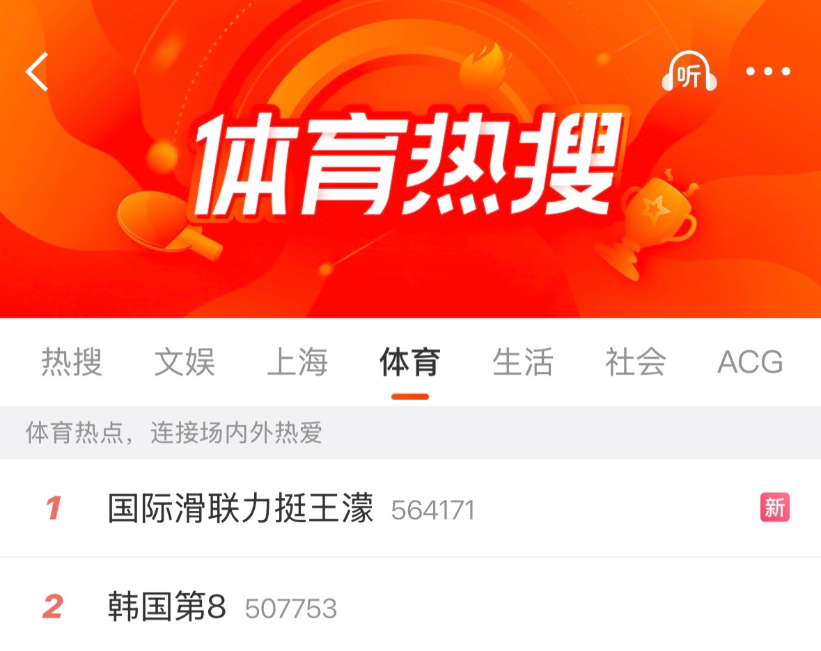 王濛依旧独自抗韩中*二编：已抗韩成功，在每个赛道都要把韩国队干掉。 
