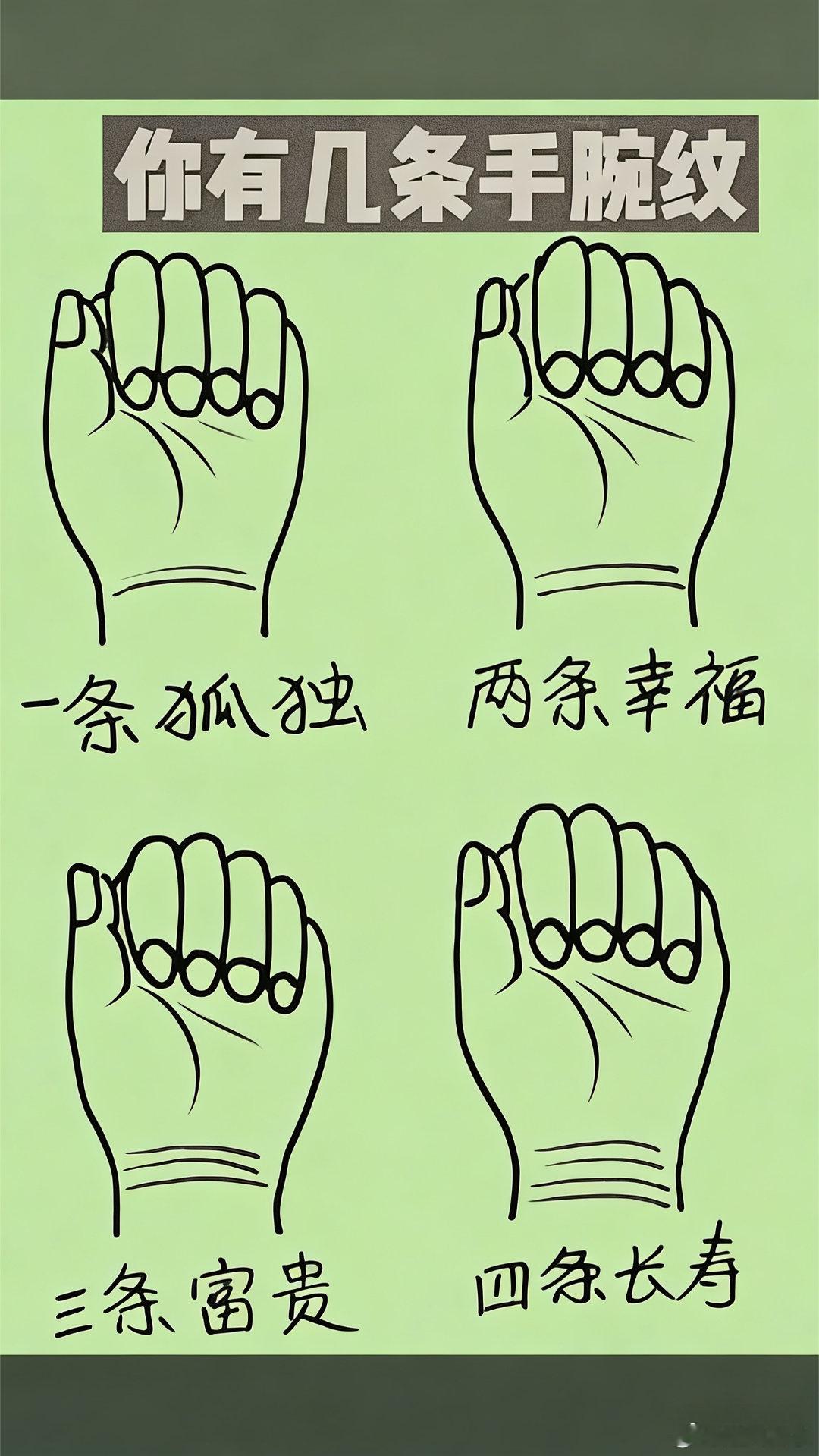 看您属于哪一款呢？ ​​​