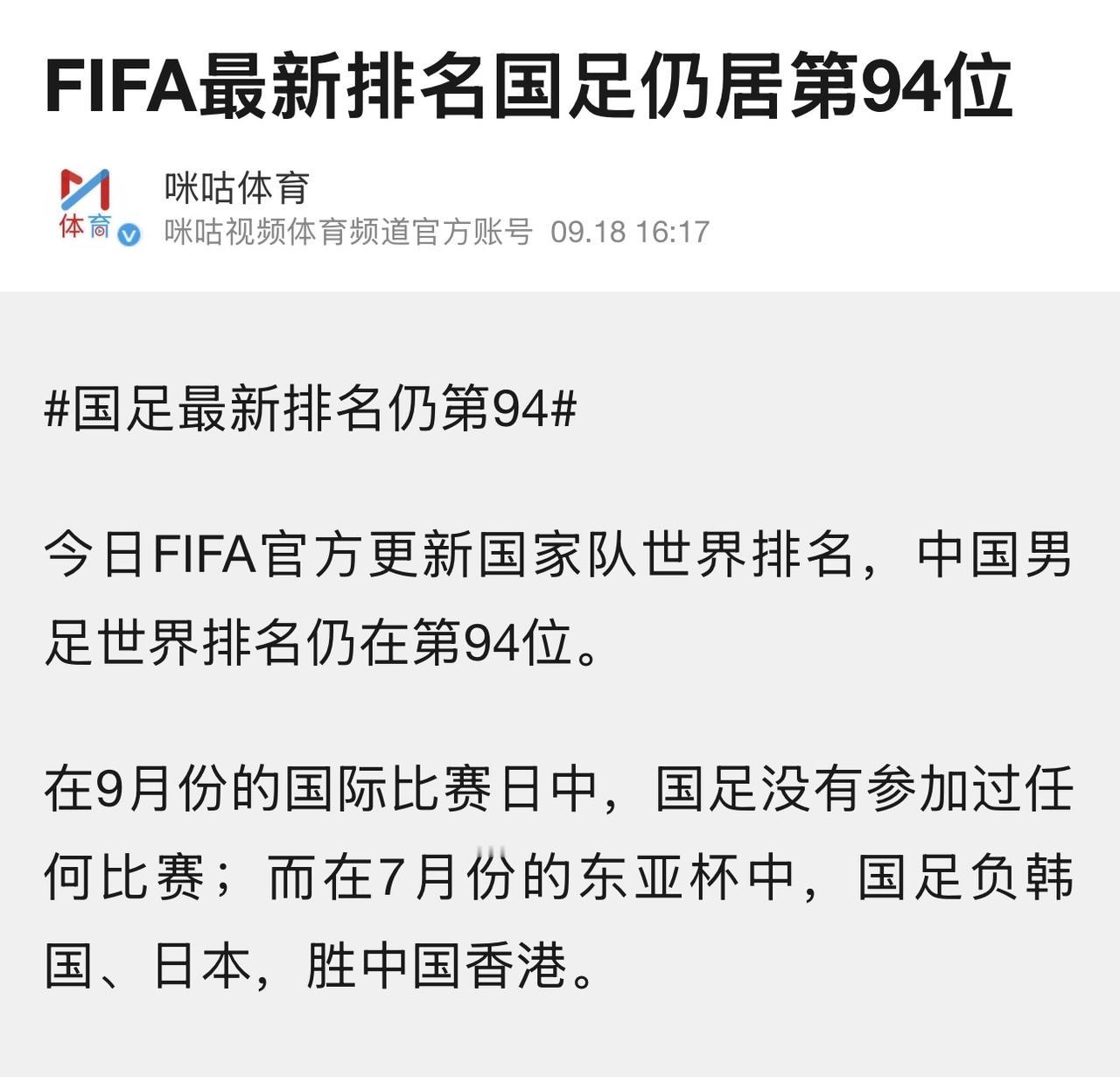 中国男足排名持续保持稳定，世界排名未发生变化。

在亚足联排名中，位列前五的球队