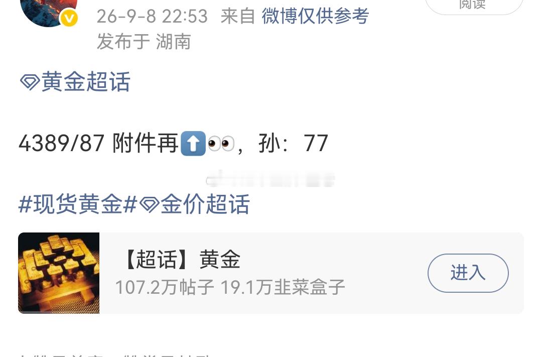 黄金[超话] 一个字/.！猛， ​​​