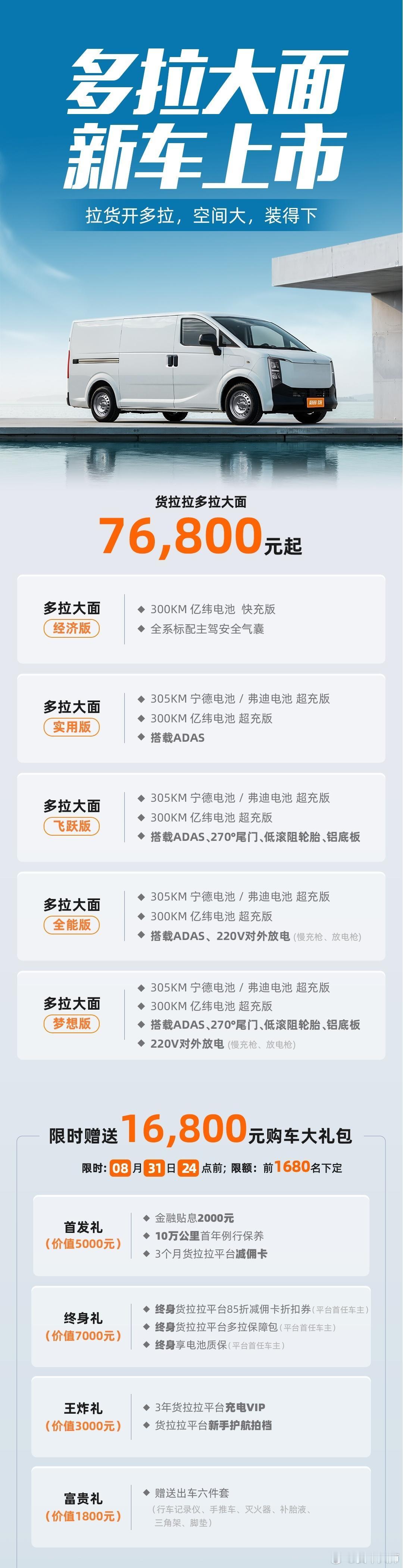 【7.68万元起！货拉拉首款货车“多拉大面”正式上市】据了解，“多拉大面”基于货