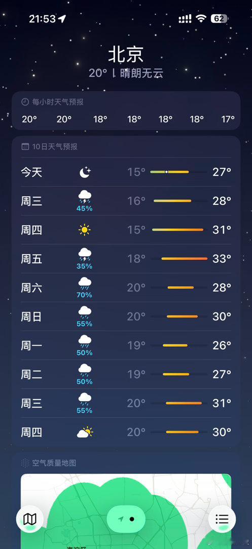 北京天气 宜居城市北京确实天很蓝，但这温度也算不上凉快吧 