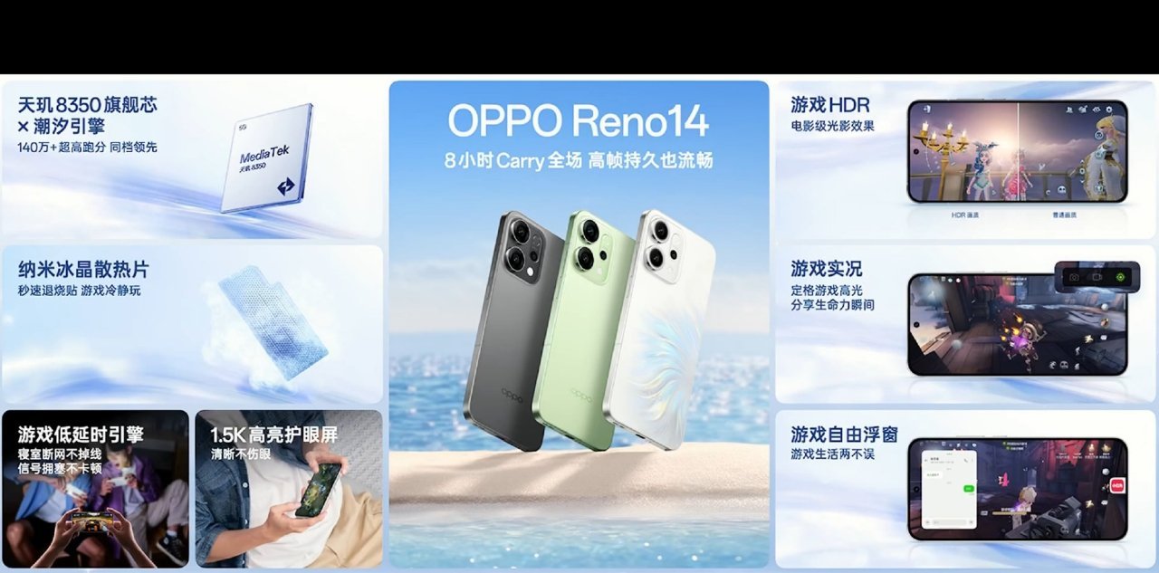 OPPO Reno14 采用一块 6.59 英寸 2760×1256 OLED 