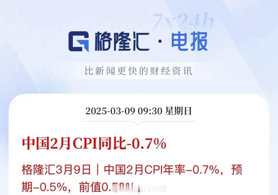 重磅数据出炉！CPI同比转负，中国2月CPI、PPI不及预期，同比下降0.7%数